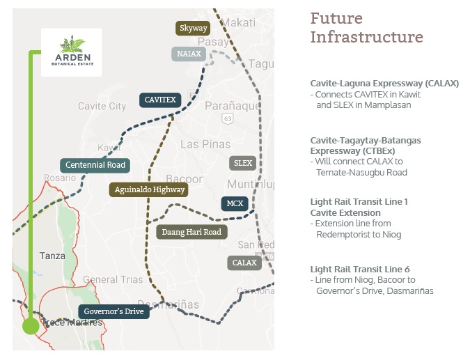 Arden Botanical Village Location