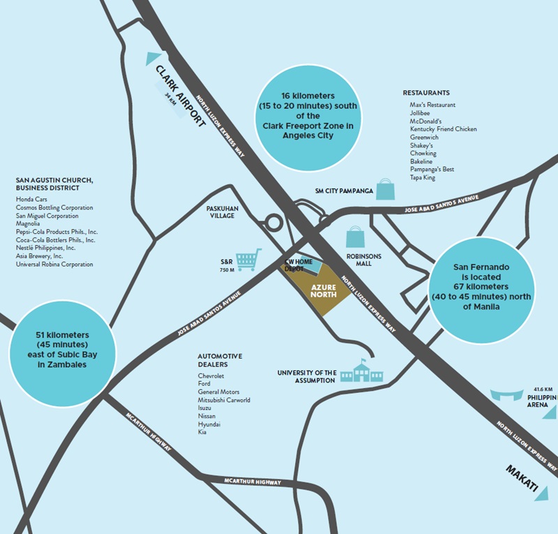 Azure North Location Azure North Location