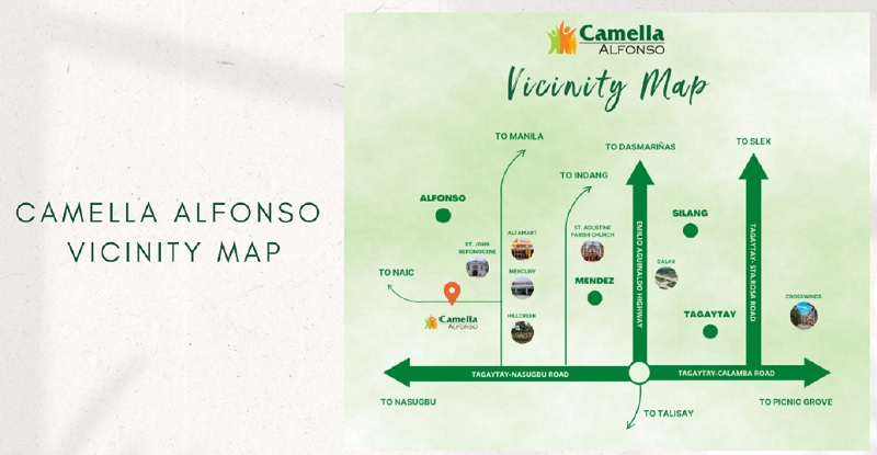 Camella Alfonso Location
