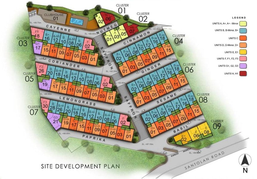 Site Development Plan