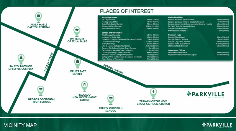 SMDC Parkville Location SMDC Parkville Location